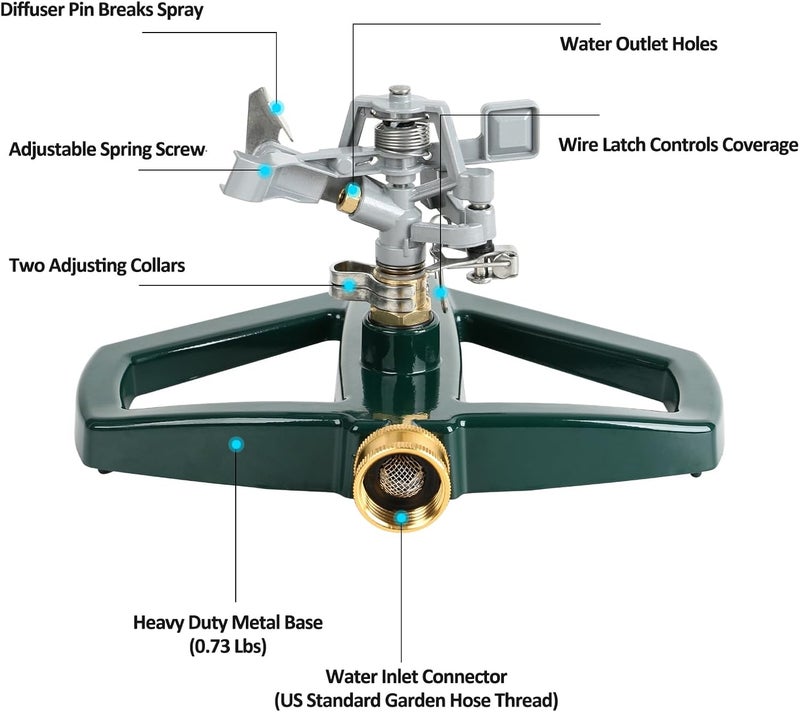 STYDDI Heavy Duty Impact Pulsating Sprinkler for Yard, All Metal Adjustable Rotating Circular Impulse Lawn Sprinkler for Medium to Large Areas, Lawn and Garden, Coverage up to 5,800 Sq. Ft - Image 5